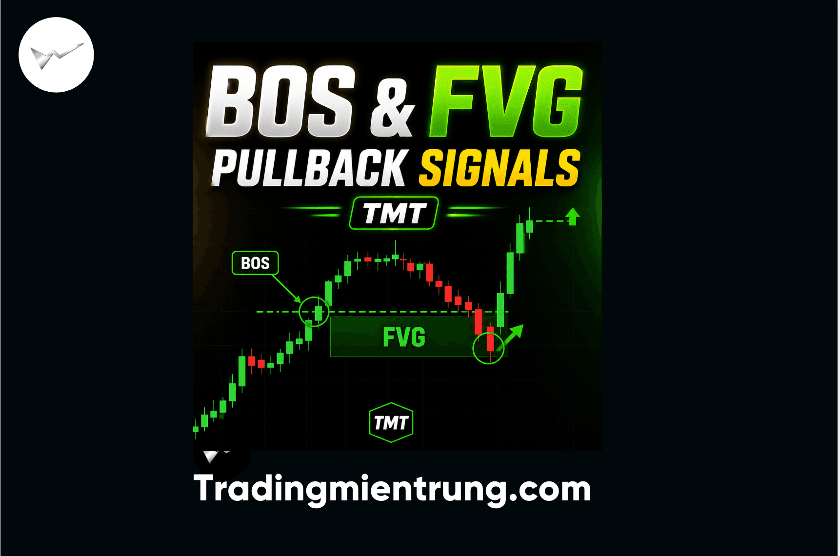 BOS & FVG Pullback Signals TMT