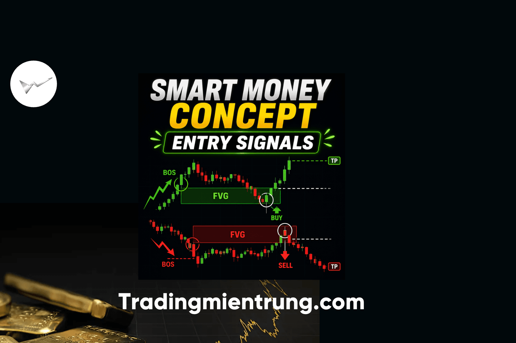 Smart Money Concept - Signal [TradingMienTrung]